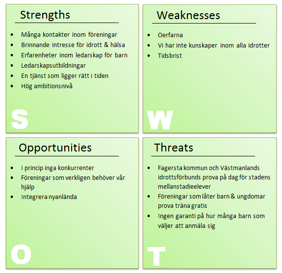 SWOT-analys Framtiden Vi tror att idrottsföreningar/ideella föreningar och entreprenörskap kan samspela.