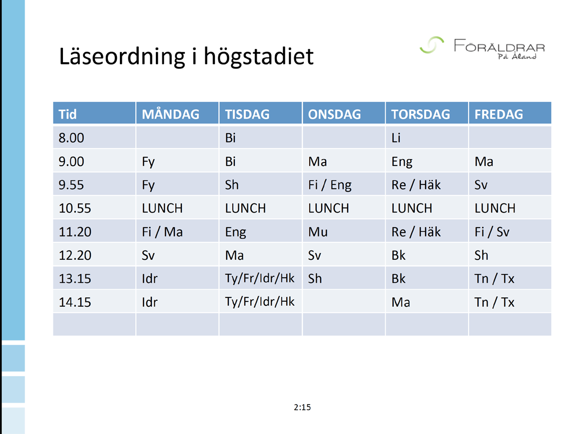 Så här kan en läseordning se ut. Den här är för åk 1. Mellan lektionerna har barnen en stunds rast.