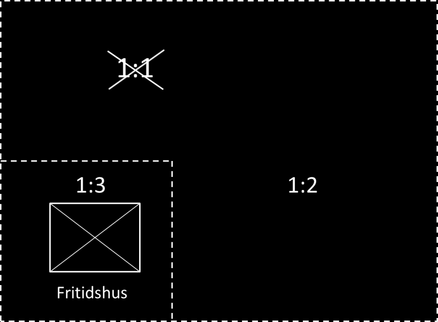 10.4 Typfall 2: Klyvning Problembeskrivning En fastighet innehas med samäganderätt. En av delägarna har låtit uppföra ett fritidshus utan tillstånd från de övriga delägarna.