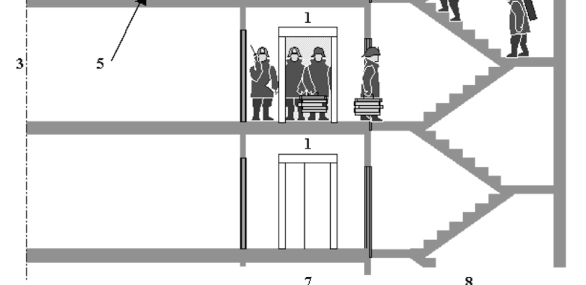 DIMENSIONERING AV RÄDDNINGSHISSAR