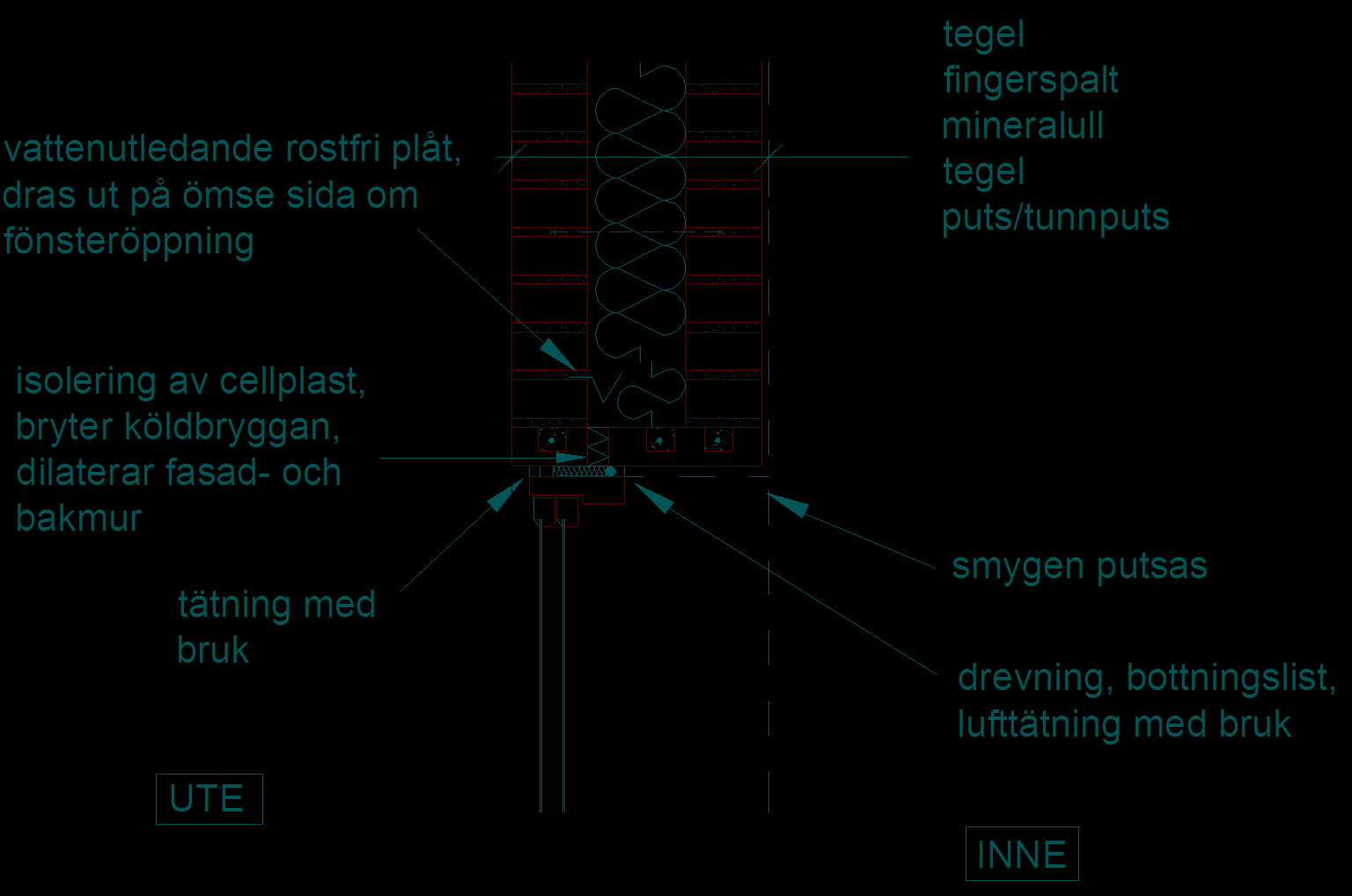 Fönsterdetalj, fönster