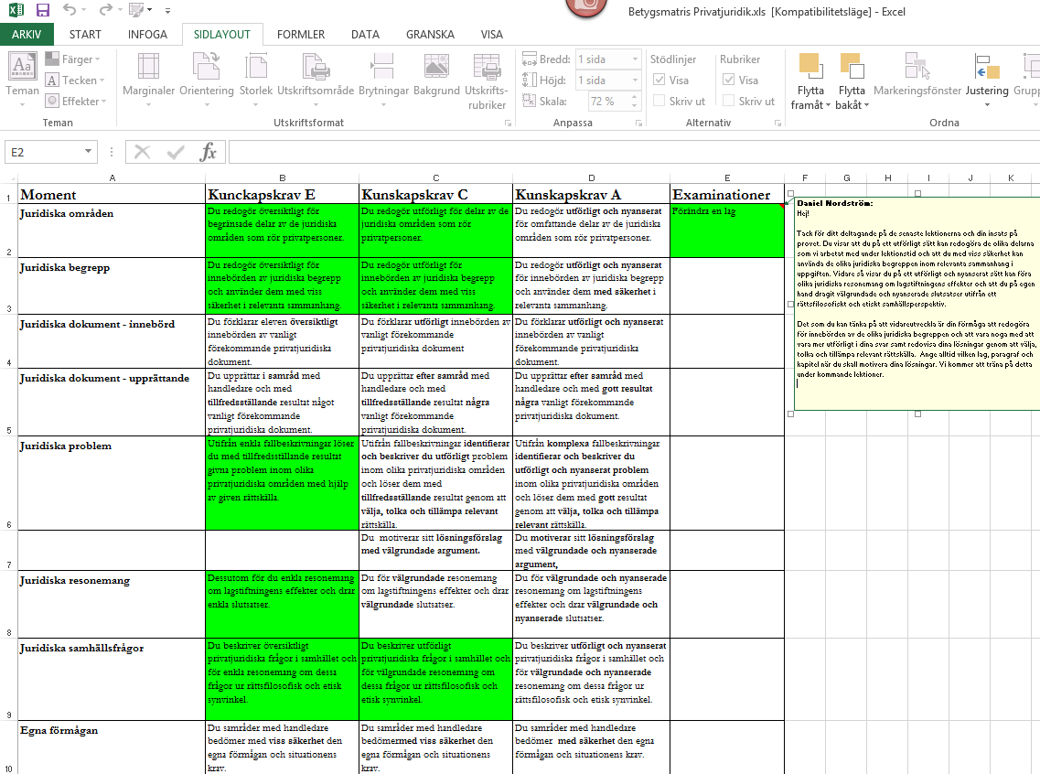 Nyckelstrategi 3.