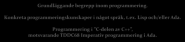 Förkunskapskrav Grundläggande begrepp inom programmering. Konkreta programmeringskunskaper i något språk, t.ex.
