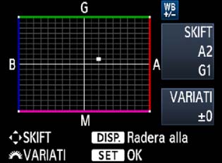 Det här är till för avancerade användare som är vana vid att använda filter för färgtemperatur eller färgompensation. Vitbalansompensation Välj [VB SKIFT/VAR].