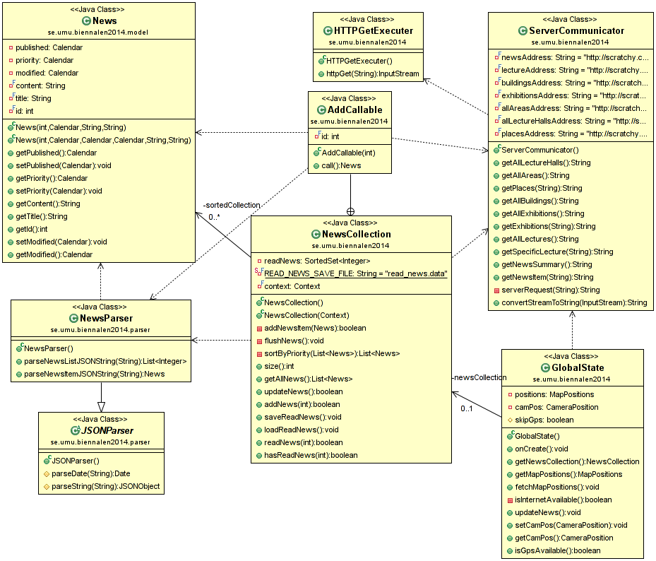 Kapitel 3. Systembeskrivning 3.5.