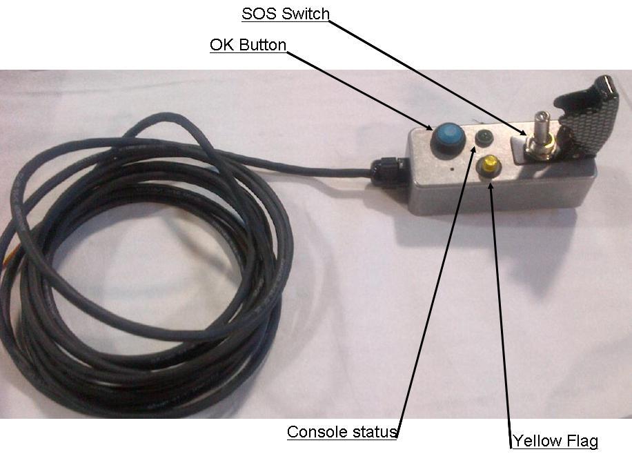 SOS strömbrytare: Denna strömbrytare (skyddad med ett hölje för att undvika oavsiktlig användning) måste aktiveras i nödfall för att larma.