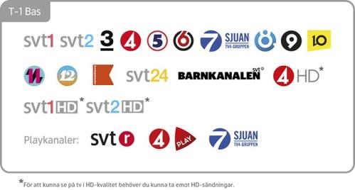 Bredbandsbolaget Tripleplay Upplev mer med Bredbandsbolaget!