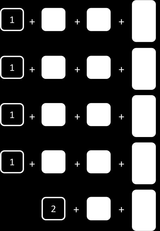 Försäljning av liftkort 1-dag/3-timmar Börja med att försäkra dej om att kunden har KeyCard för de liftkort han/hon vill köpa.