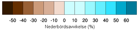 Förändring av