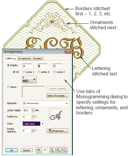 Skapa ett monogram-broderi BERNINA Broderi Software gör skapandet av monogram-designs väldigt enkel med allt-i-ett verktyget Monogramming tool som du finner under Lettering tool.