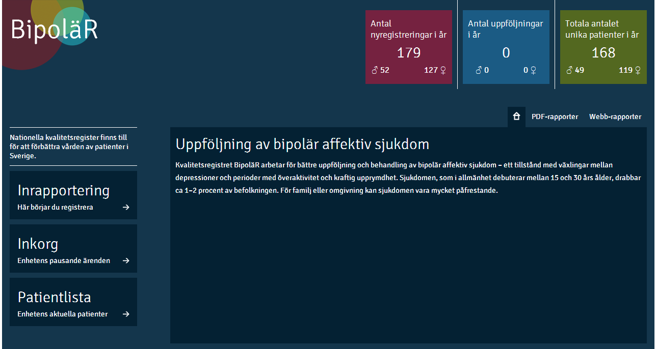 7. Du hamnar sedan i nedanstående meny. Under Organisation väljer du BipoläR och under Roll väljer du Inrapportör (Kvalitetsregister). Under Placering väljer du din egen enhet/mottagning/avdelning.