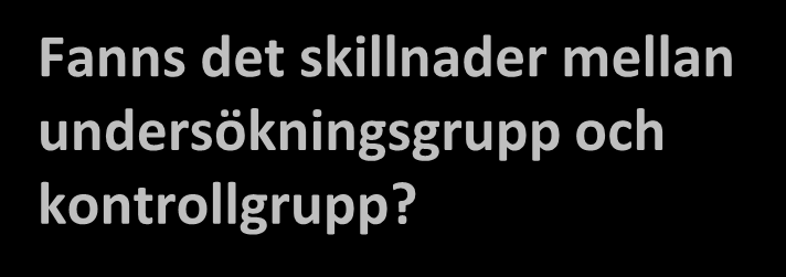 Totalt 24 frågor Upplever du dig trygg i din förmåga att sätta gränser för ditt barn? Tycker du att du har god kunskap om vad gränssättning har för betydelse för barnets utveckling?