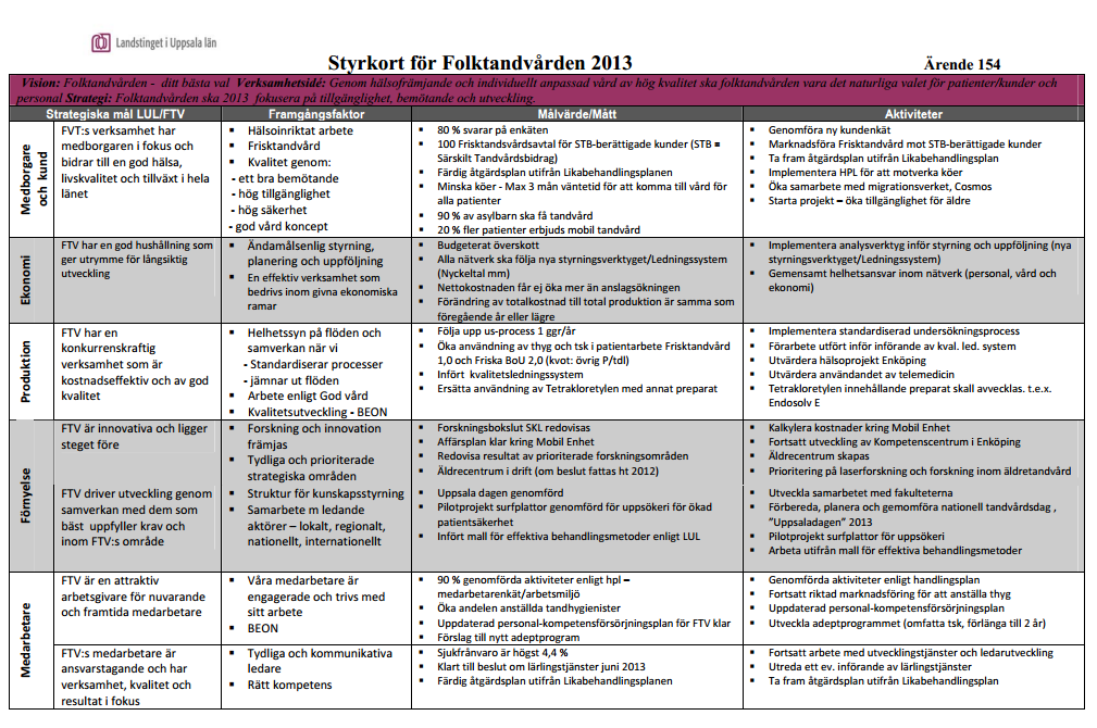 Bilaga 4 Folktandvården i