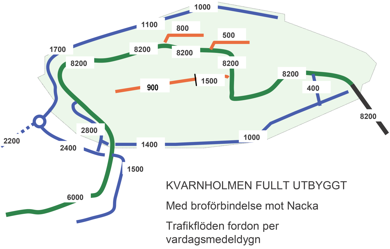 12128 RAPPORT B (FÖRHANDSKOPIA) 16 (16) I beräkningarna har även trafiken på Värmdöleden medräknats som direktljud samt som bullerregn.