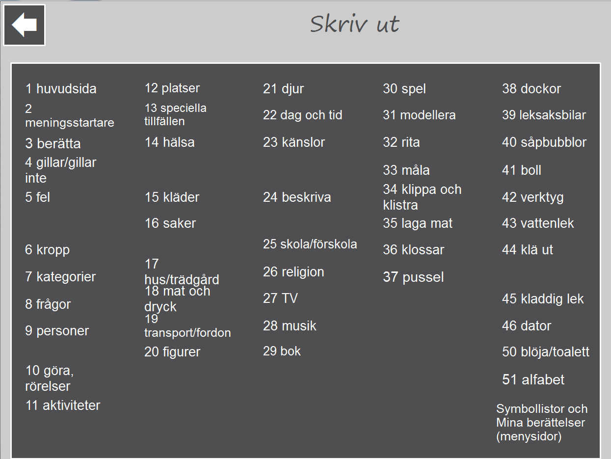 3.9.2 En sida När man trycker på En sida visas denna vy: Skrivarinställning: PODD 12 (A4): Innan utskrift av en sida måste skrivaren ställas in i Windows med följande inställningar: A4, liggande,