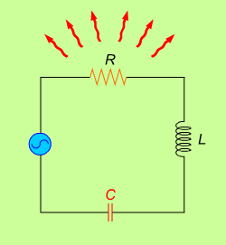 3.5 Effekt i RLC krets L 13 Då vi betraktar energiomvandlingen i en RLC krets, är det skäl att märka att endast motståndet omvandlar elektrisk energi till värme.