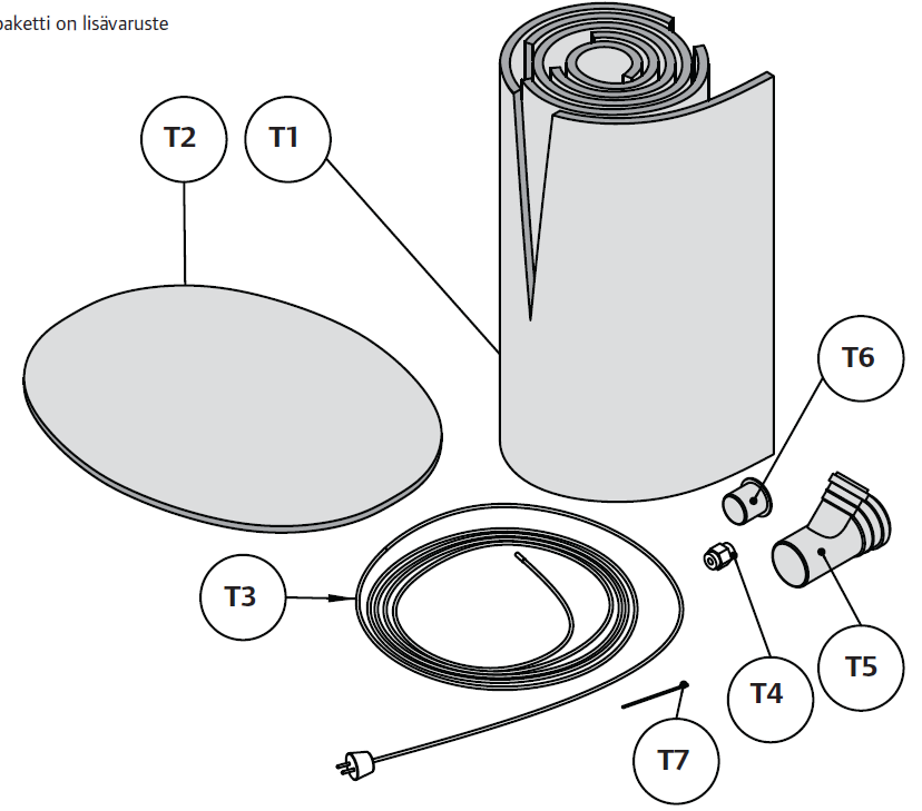 Vinter paket 1050933 (tillbehör) 1. Isoleringsmatta 2. Isoleringshuv 3.