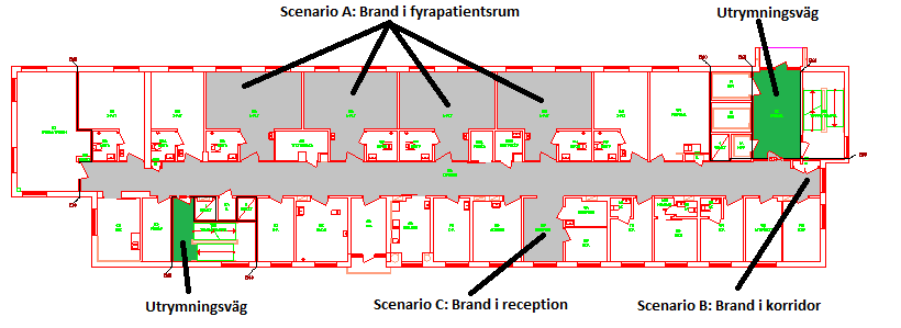 Scenario A. Brand i fyrapatientsrum. Scenario B. Brand i korridor. Scenario C. Brand i reception. 5.4 Representativa scenarier Nedan redovisas de valda brandscenarierna mer ingående.