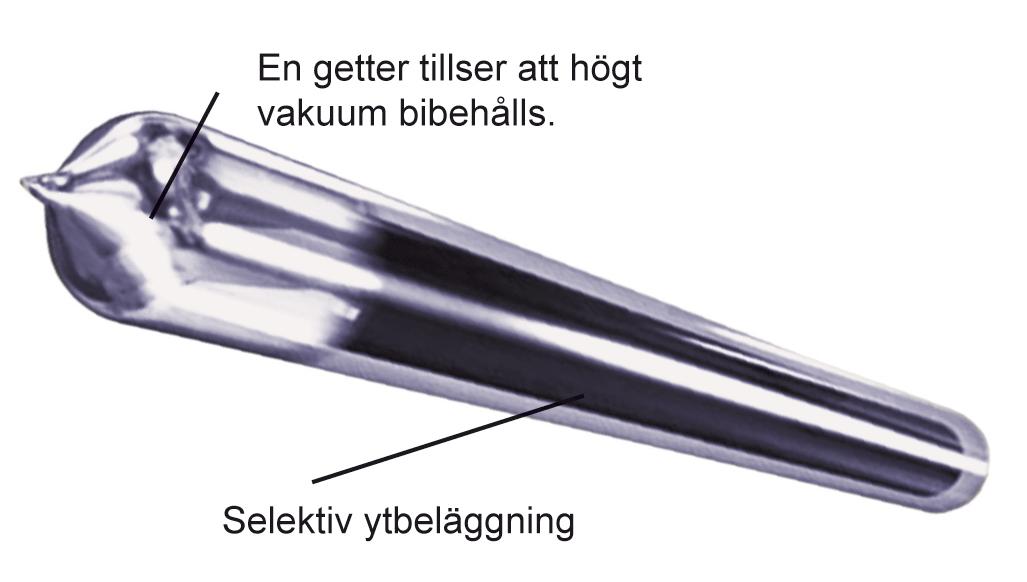 Säkerhet vid installation Använd alltid den säkerhetsutrustning som krävs. Byggställning brukar vara bäst vid montering på tak, olika liftar är ofta sämre.