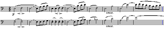 Finalsatsens form är, åtminstone på ytan, enkel; ABAB-coda. Den är betecknad Allegro animato.