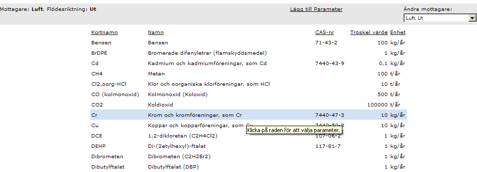 38(70) 8. Klicka på raden eller den blå pilen för att öppna raden och fylla i värden för parametern.