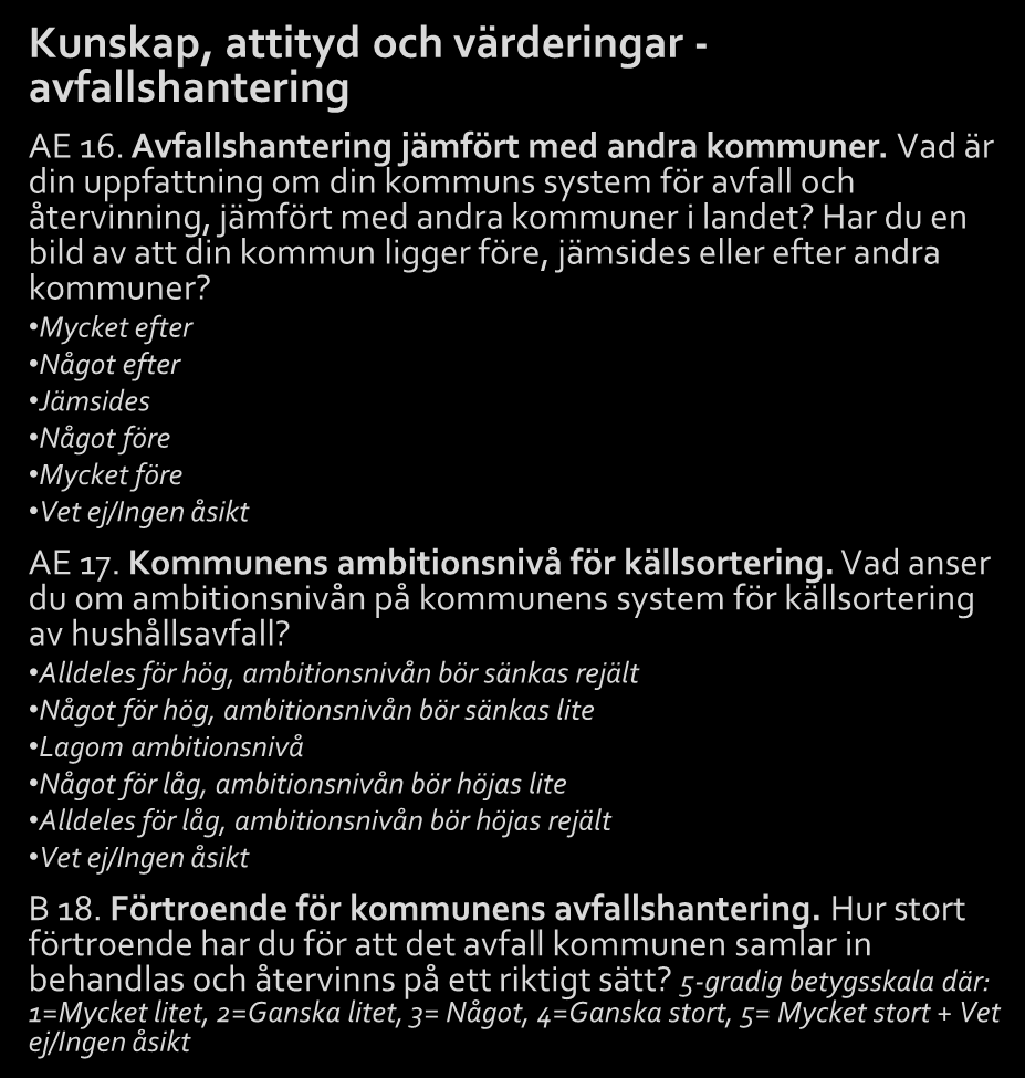 Samtliga frågor 3(4) Förklaring till koder för frågetyper: B = betyg, AE = alternativ enval, YN = Ja eller nej, F = fritext Kunskap, attityd och värderingar - avfallshantering AE 16.