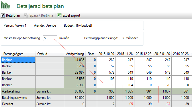 64 (123) 15.5 Detaljerad Betalplan När du har tagit fram ett förslag för nedskrivning fördelar Boss den totala återbetalningen för respektive fordran under hela återbetalningsperioden.