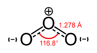 Ozonering