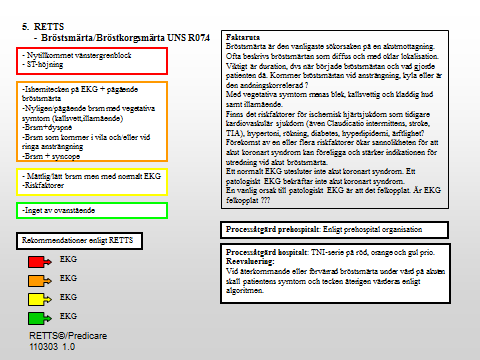 Bilaga 1.