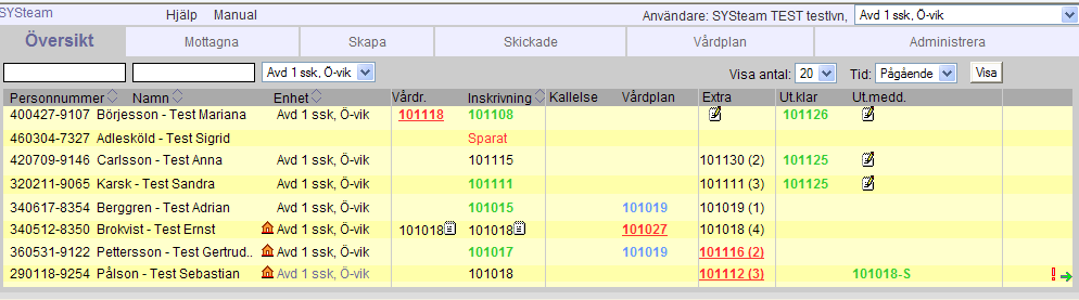 2015-02-27 Extrameddelande Allmänt Används vid behov när man vill nå annan enhet med information som rör det aktuella vårdplaneringsärendet. Extrameddelande kan skickas under hela vårdperioden.