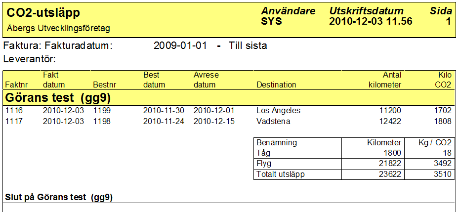 Det här exemplet visar en okomprimerad lista i fakturanummer-ordning.