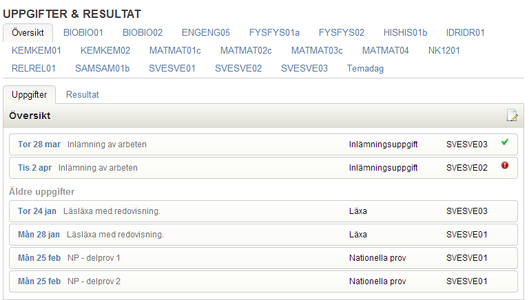 Uppgifter/Resultat Här listas alla uppgifter och resultat som du har fått. Om du klickar på ett specifikt ämne/kurs visas alla uppgifter och resultat i det ämnet/kursen.