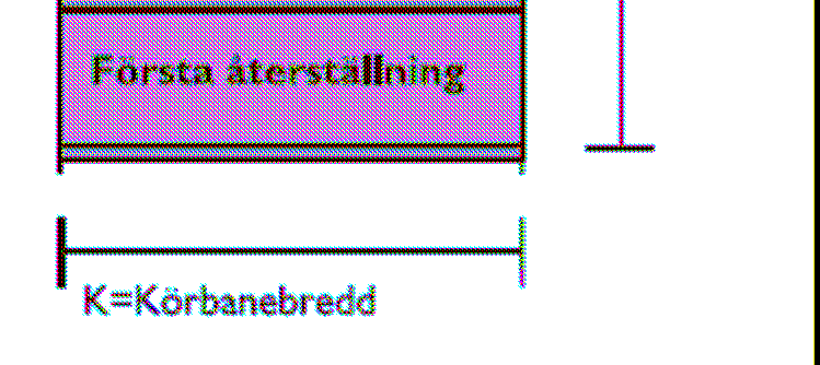 Omfattning av återställning Ett enhetligt intryck skall eftersträvas. Därför placeras beläggningskarvar i mittlinje, körfältslinje eller kantlinje, enligt exempel Figur 14 och Figur 15.