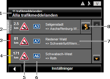 1 Trafikmeddelanden visar vilken typ och hur många trafikmeddelanden som visas. Klicka på Trafikmeddelanden för att bestämma vilka meddelanden som skall visas.