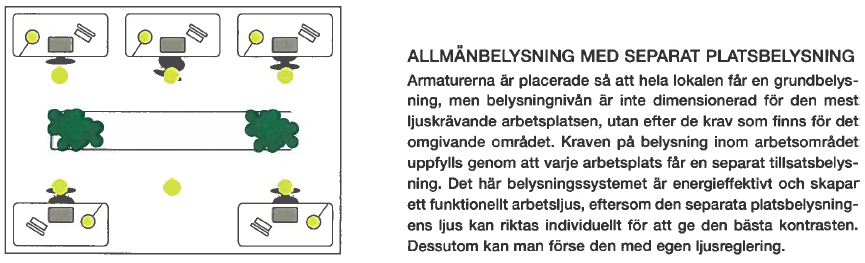 Allmänbelysning med