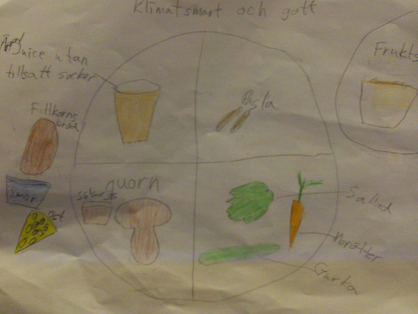 Av alla smarta klimatsmarta middagar som klassen