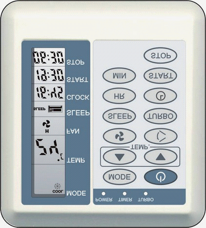 TER SSETTES Kassettmodell - Om rumstemperaturen är över 6 börjar aggregatet att kyla. Detta fortsätter tills temperaturen kommer under 0. 0 0 c IR OD. 0:00 0:00 O c OOL UTO Fig. 40 Fig.