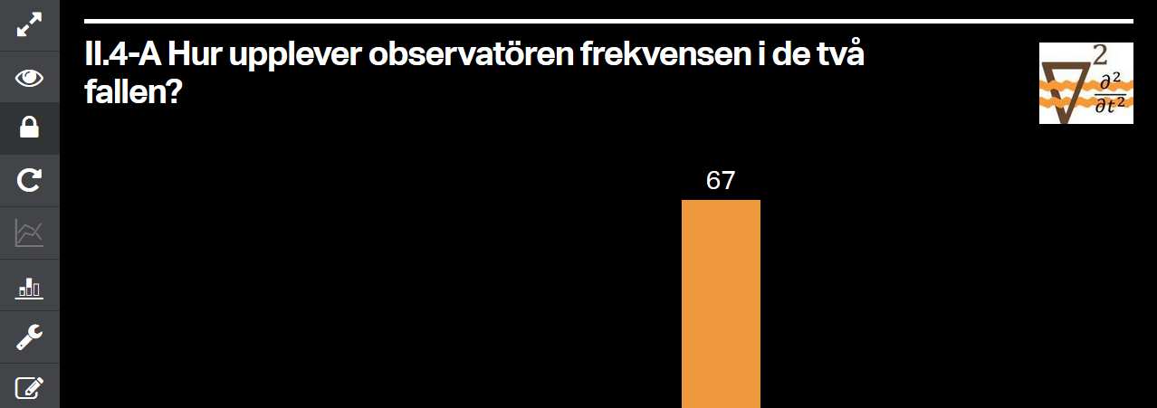 2.4.2 En andra kategori relaterar frågor till pågående problemlösning under föreläsning eller lektion.