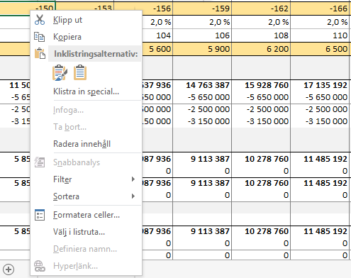 3.2.8 Formatera celler Kalkylfiler kan formateras genom Microsoft Excel s menyer och genvägar. 3.2.9 Avsättningar Förändringar i avsättningar kan matas in Resultaträkningen före EBITDA.