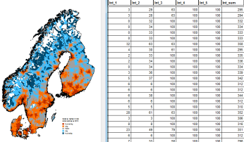 3.4 Arbetsprocessen Projektet PIPON har pågått med lågintensiv fart med perioder av intensiv verksamhet sedan våren 2010.