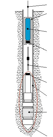 molekyler löser sig inte i ett polärt lösningsmedel så som vatten och de drivs då till att adsorberas på andra icke-polära ytor (Broberg, 2009).