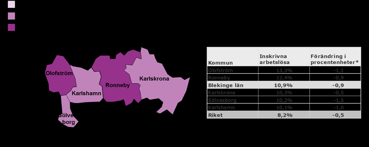 Inskrivna arbetslösa i mars 2014 som andel (%)