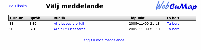 Planering av egen cup : Under cupdagarna Sid 22 Nedan visas vilka behörigheter sekretariatet får när de loggar in: 6.