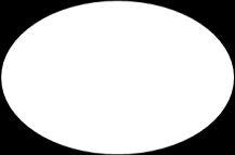 I den tidigare utvärderingen av verksamheten (Luleå kommun 2006) uppgavs att det var ca 2400 besökare/år med två öppetdagar per vecka.
