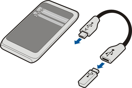 Anslutbarhet 117 Ansluta en USB-masslagringsenhet Med USB-adaptern (OTG, On-The-Go) kan du ansluta enheten till ett kompatibelt USBminne eller hårddisk.