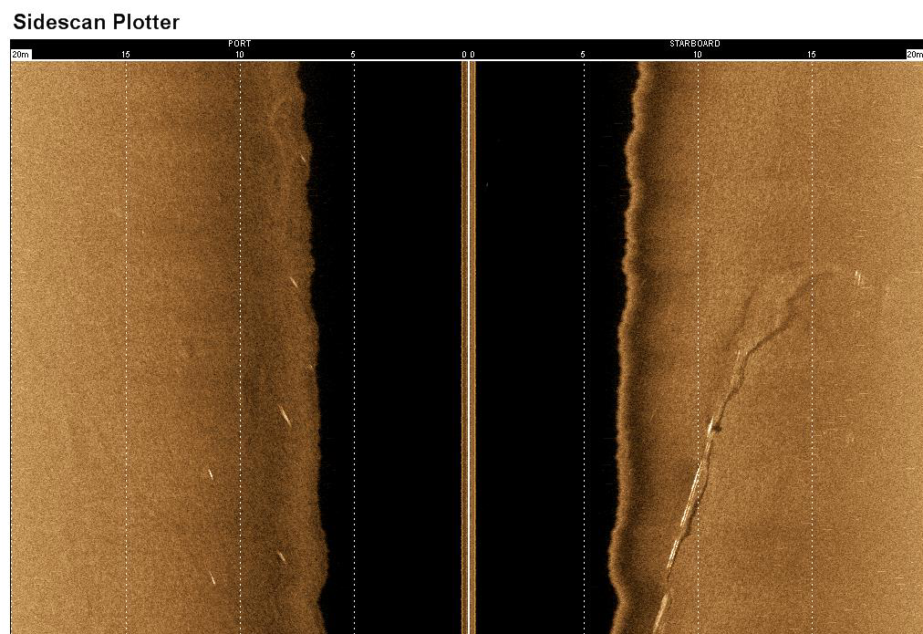 SÄKERHET Ledning 1 Mynning? Ledning 2 Ledning 1 Fig 44.
