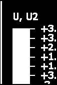 Resulttat I Figur 12 1 visas berääkningsresulttat i form avv vertikal utb böjning för en e 1 m lång, fritt upplaggd del av golvkonsstruktionen (den.5 m långa symm metrihalvan visas v i figureen).