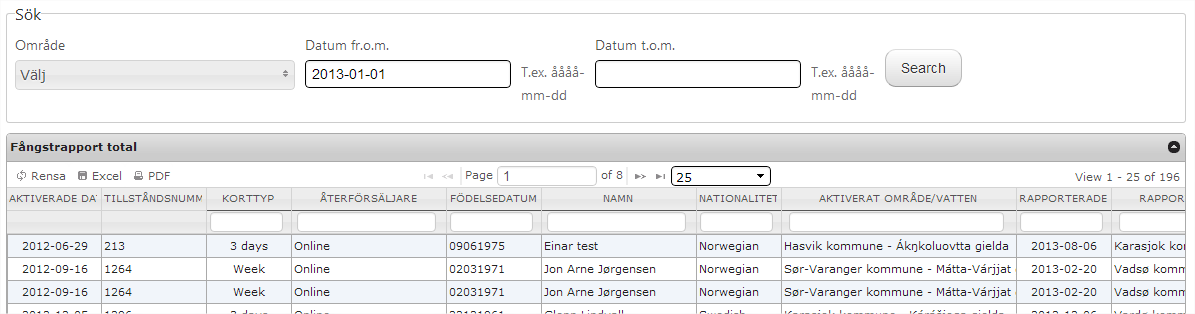 Fiskerapporter Fångstrapport Total Vill du inte se alla rader i rapporten kan du begränsa sökresultatet i rutan Sök: Välj i rullgardinslistan vilket/vilka Områden du är intresserad av att se