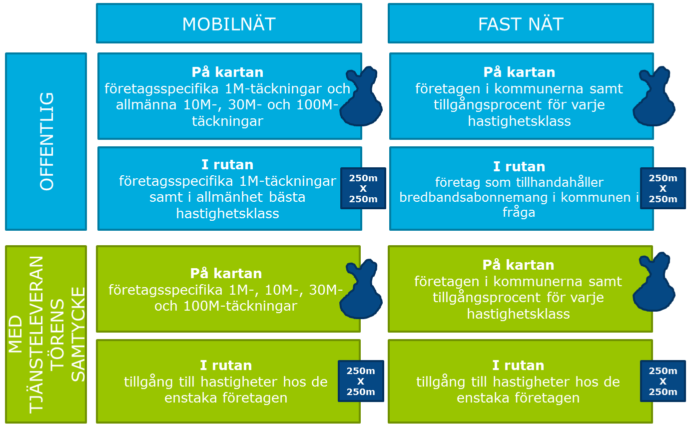 Utkast till TIKU-SL-Jpromemoria 9 (10) Dnr: 20.2.2015 93/501/2014 Bild 4.
