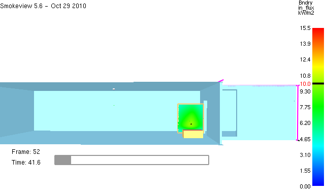 Bilaga H FDS Strålning I Figur H 4 kan det utläsas att strålningen når ett värde på 10 kw/m 2 efter ungefär 41 sekunder.